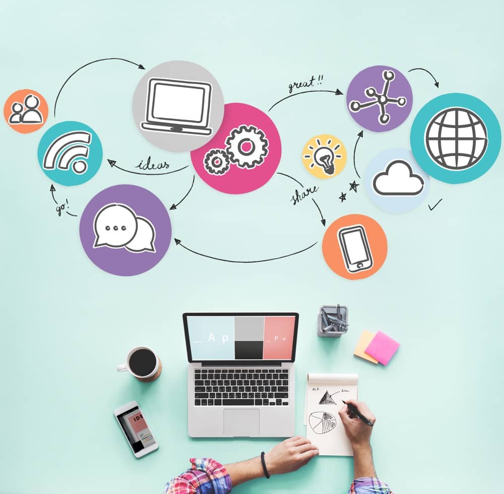 web design
